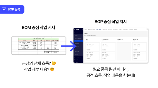 BOP도입 설명이미지1
