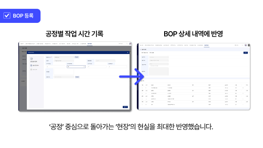BOP도입 설명이미지2