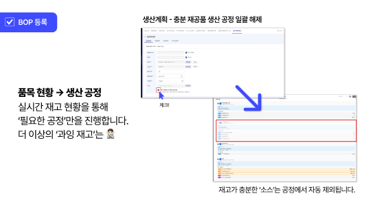 BOP도입 설명이미지3