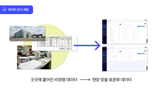 초기데이터세팅 설명이미지