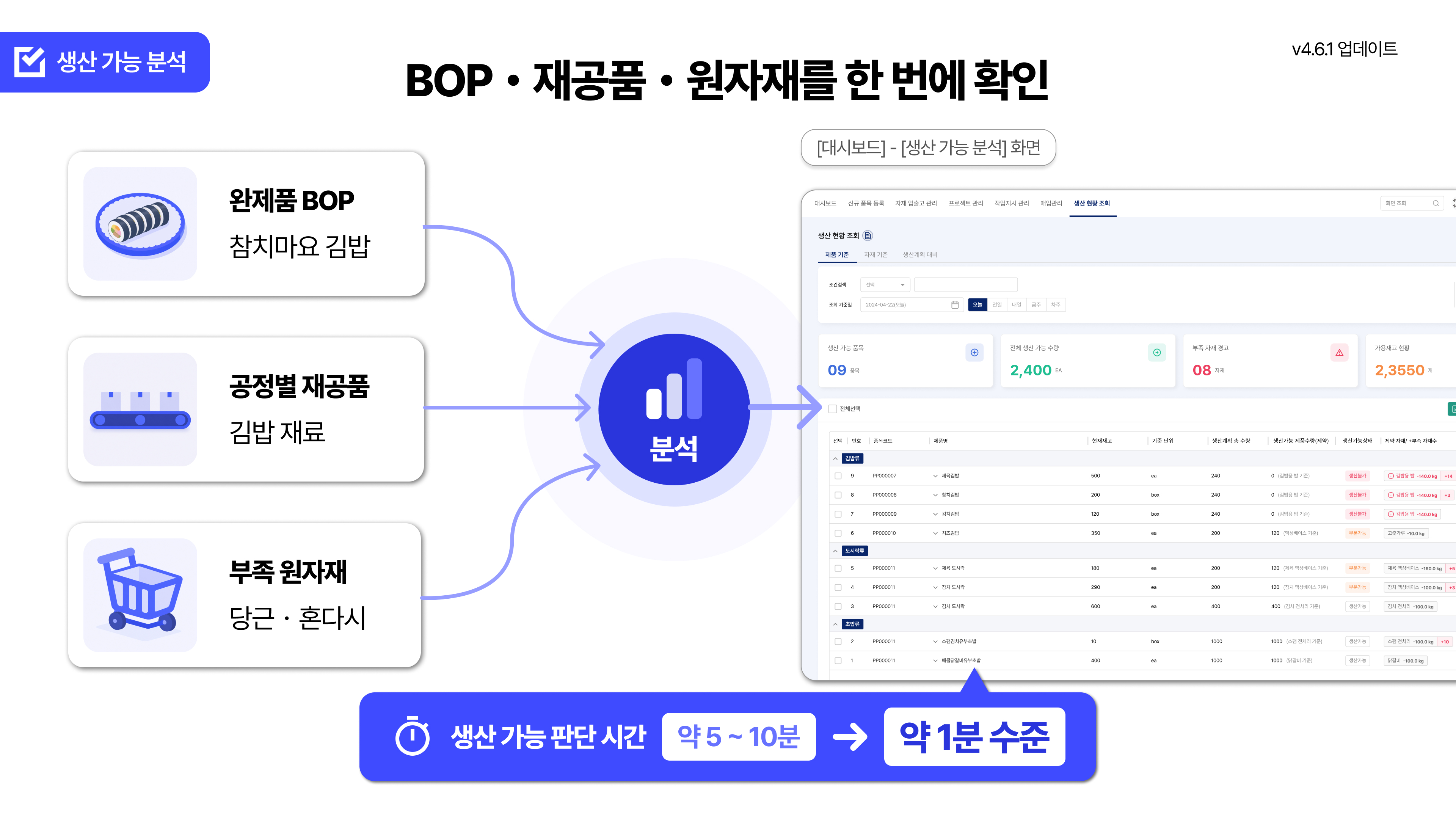 업데이트 이미지1