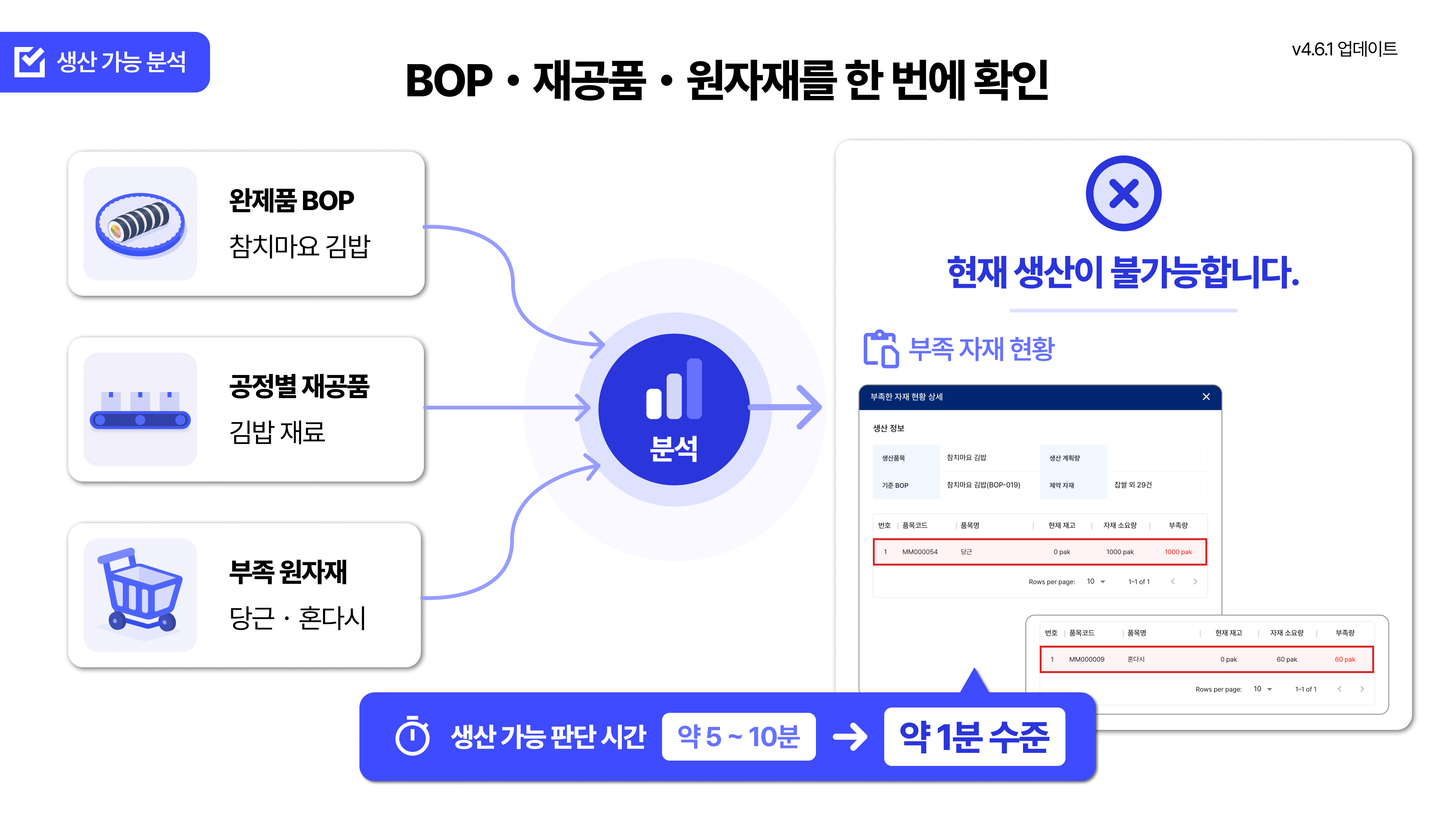 업데이트 이미지2