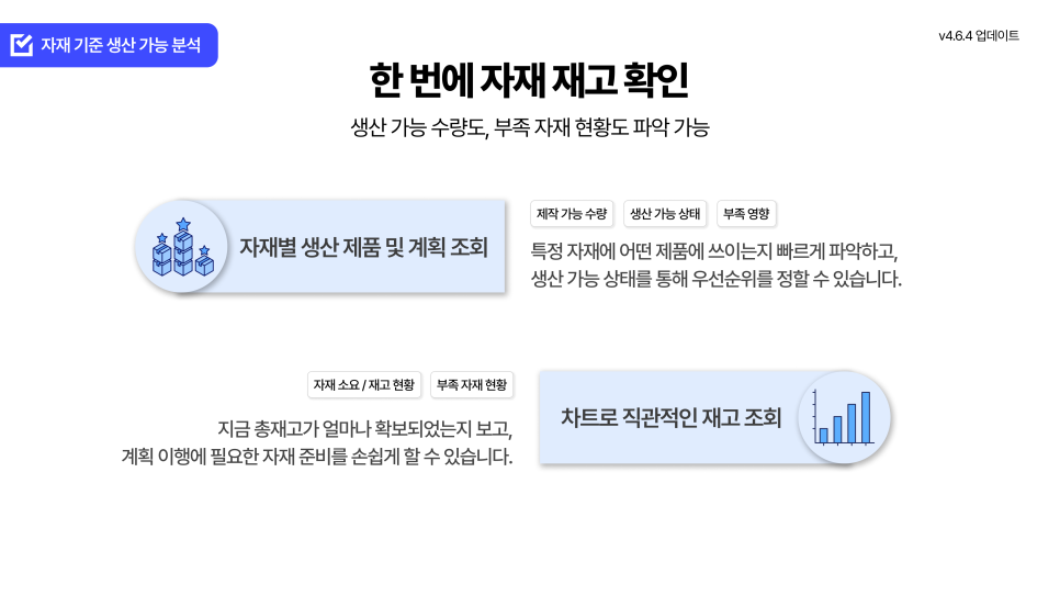 자재 기준 생산 가능 분석 상세 화면